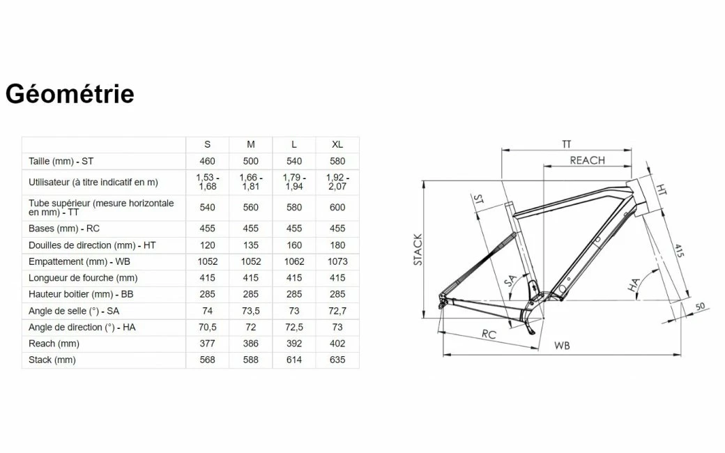Vélo Gravel électrique Moustache Bikes Dimanche 29.3 500 Wh - 2022 4 Vélo Gravel électrique Moustache Bikes Dimanche 29.3 500 Wh - 2022 – Image 2